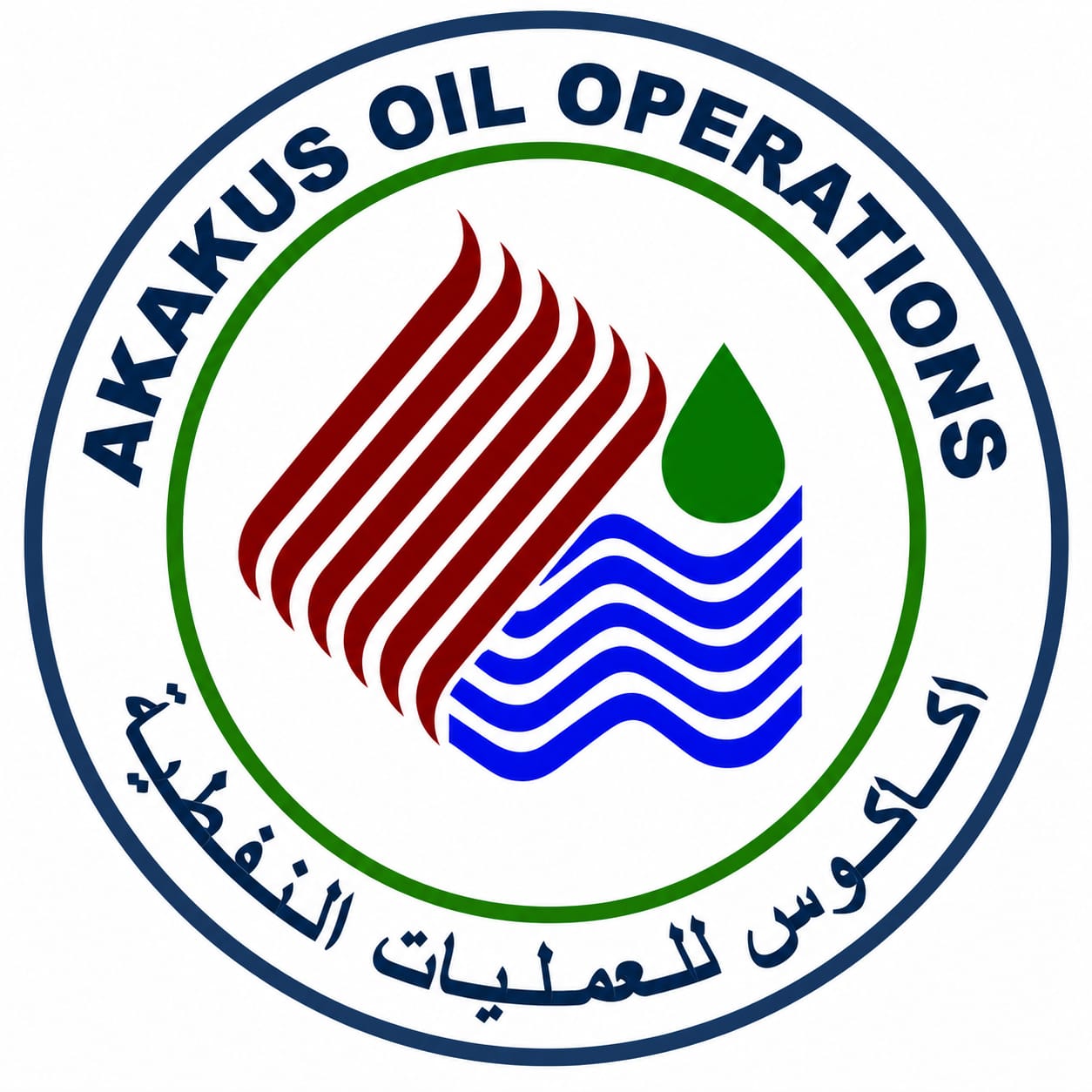 Akakus Oil Operations